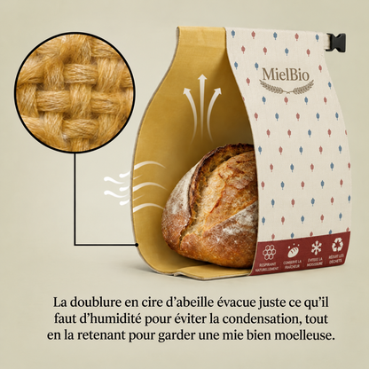 MielBio ™